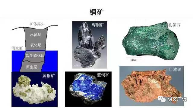 熔点高的金属可以做什么_最高金属熔点_熔点金属高低排序