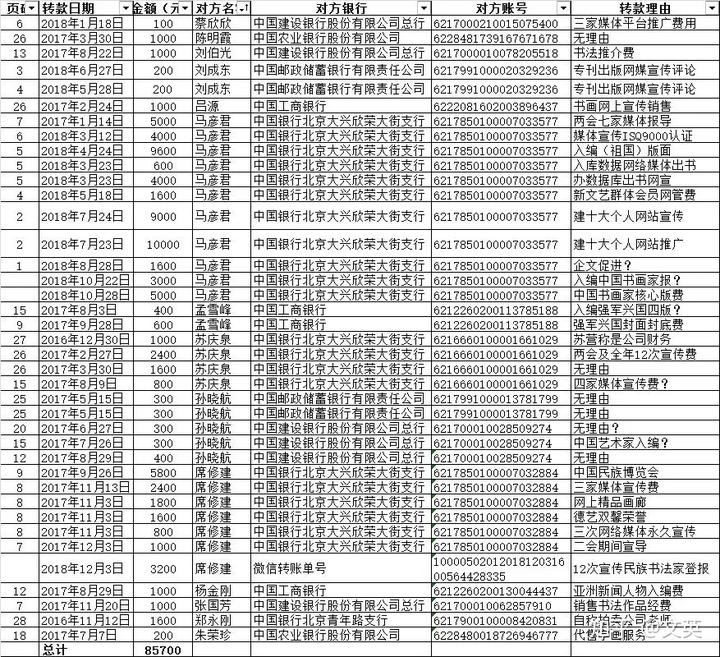 父亲毁了整个家_父亲毁坏子女财物怎么处理_第三件毁了我父亲的事