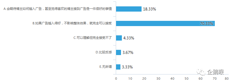 头像美图唯美_美拍带v头像_头像美颜