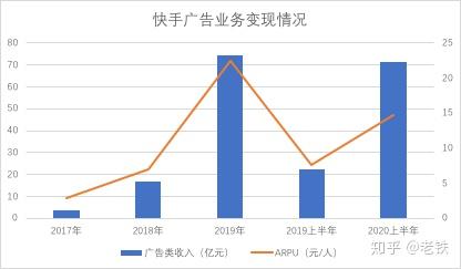 王祖蓝快手卖货是正品吗_王祖蓝的快手号是多少_王祖蓝为什么在快手直播