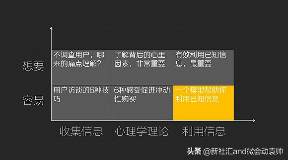 最新百度快速收录技术_怎样加快百度收录_如何加快百度收录