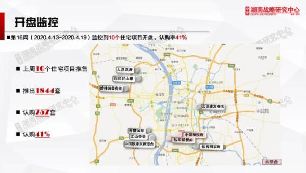 上周长沙楼市表现如何稳稳的躺在升温的“摇篮”里