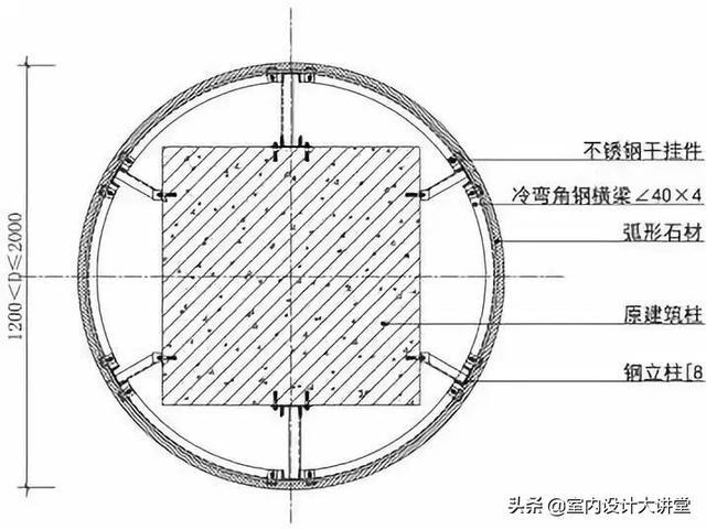 墙面石材灌浆步骤_墙面石材灌浆步骤视频_墙面石材灌浆