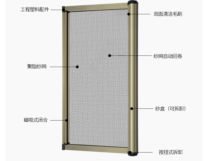 隐形纱窗是什么以及如何选择隐形的纱窗式工作原理