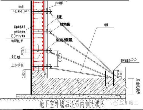 混凝土墙柱垂直平整度规范是多少