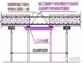 混凝土墙柱垂直平整度规范是多少