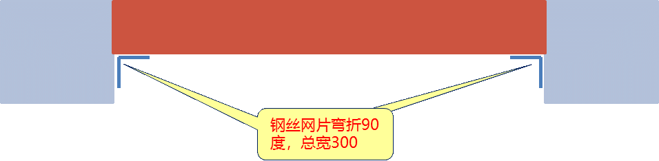 墙上镀锌_三明墙面镀锌铁丝网_镀锌铁丝网外墙施工工艺