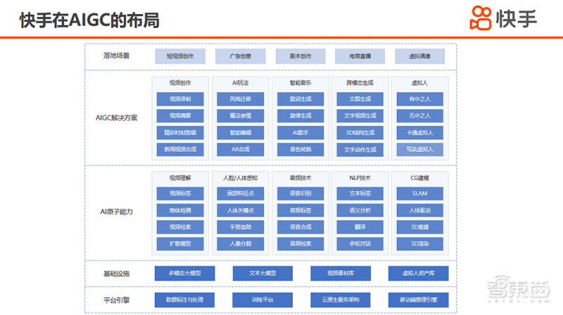 快手文字制作软件_快手写字软件下载_快手写文字的什么软件