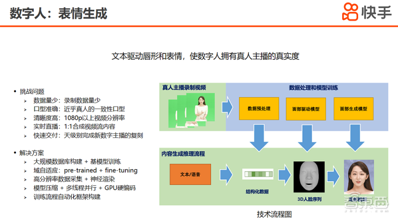 快手写字软件下载_快手文字制作软件_快手写文字的什么软件