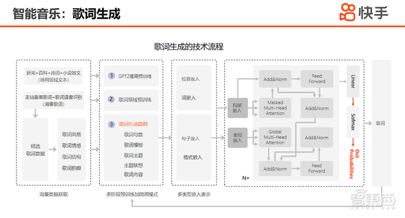 快手写文字的什么软件_快手写字软件下载_快手文字制作软件