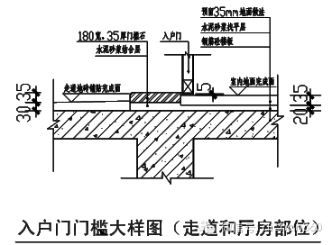 客厅吊顶施工图片_客厅,吊顶施工图_客厅吊顶施工图及尺寸图