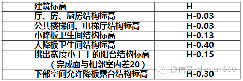 客厅,吊顶施工图_客厅吊顶施工图片_客厅吊顶施工图及尺寸图