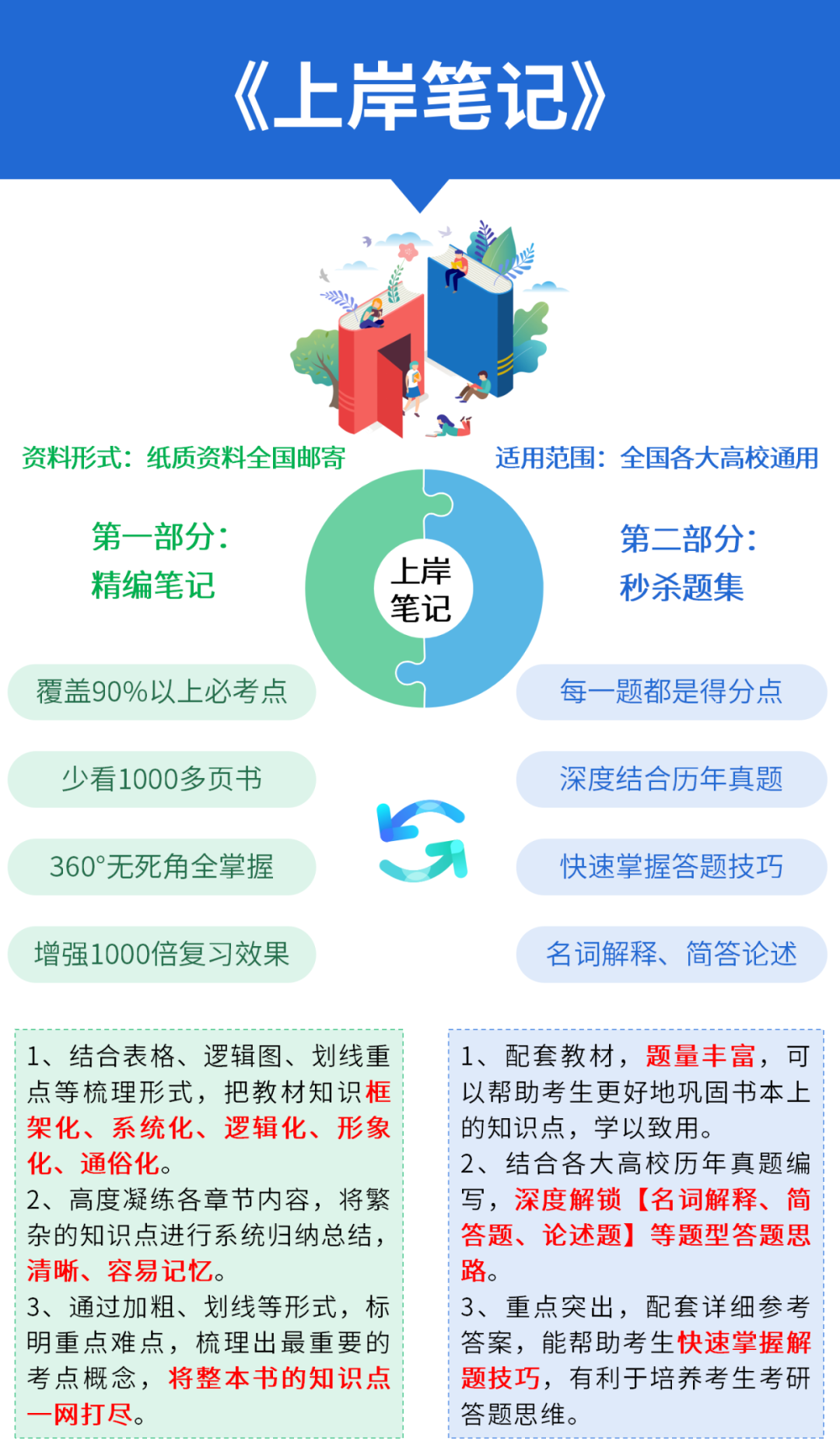 散文五四特征时期艺术特点_五四时期散文的发展_五四时期散文艺术特征