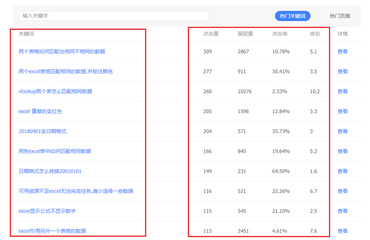 百度收录统计_百度收录怎么看_百度收录量查询