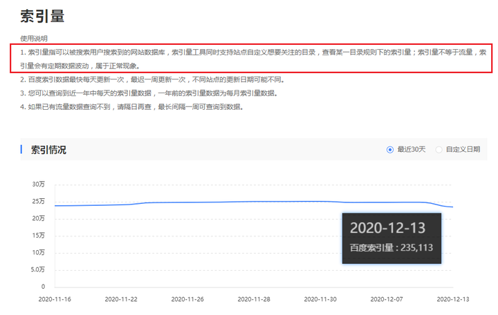 百度收录怎么看_百度收录量查询_百度收录统计