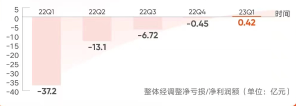 快手直播福利购在哪里设置_快手直播的福利到底赚钱吗_快手12点后的福利直播