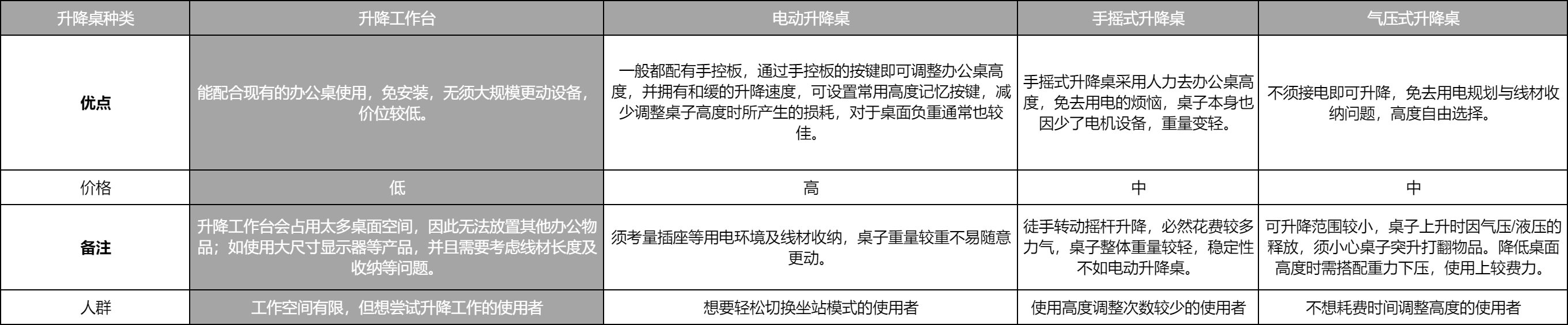 ks播放量自助下单 - 低价上号了下单就跑