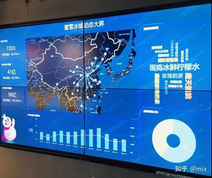 快手涨赞网址全网最低价 - 涨赞网一元