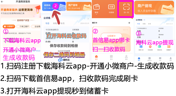 信用卡充值的平台_充值信用卡平台哪个好_app充值信用卡