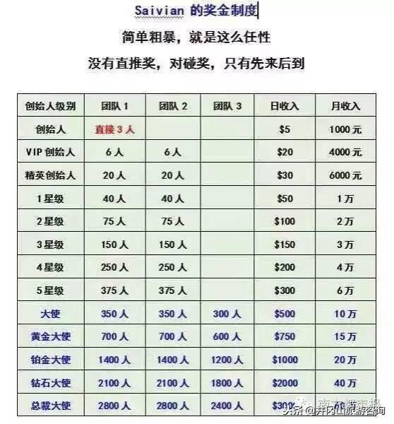 钻石皇朝qq业务_钻石皇朝珠宝旗舰店_钻石皇朝 消费