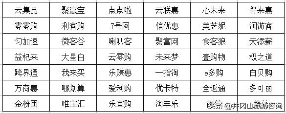 钻石皇朝珠宝旗舰店_钻石皇朝qq业务_钻石皇朝 消费