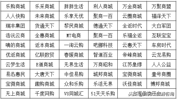 钻石皇朝珠宝旗舰店_钻石皇朝qq业务_钻石皇朝 消费