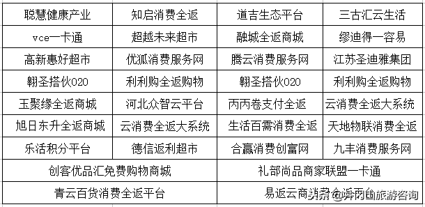 钻石皇朝珠宝旗舰店_钻石皇朝qq业务_钻石皇朝 消费