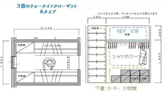 步入式衣帽间是什么样的_什么是步入式衣帽间_步入式衣帽间是什么意思