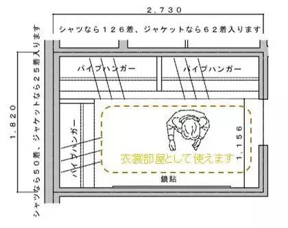 步入式衣帽间是什么意思_什么是步入式衣帽间_步入式衣帽间是什么样的