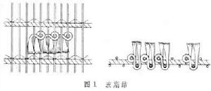 地毯编织手工布条视频_手工编织布条地毯视频教程_手工布条编织地毯