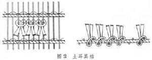 手工布条编织地毯_地毯编织手工布条视频_手工编织布条地毯视频教程