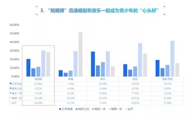 快手吐烟会不会被屏蔽_弹烟头拍快手的视频_快手 吐烟圈视频