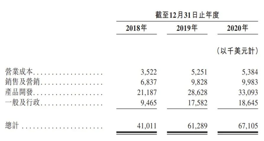 快手微博登陆_登陆快手微博怎么登录_登陆快手微博怎么注销