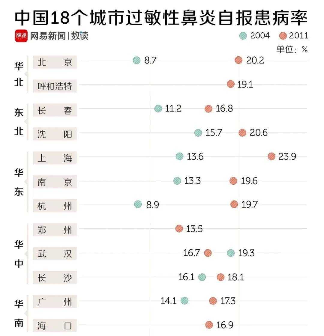 车子地毯清洗_地毯清洗汽车图片_汽车地毯怎样清洗