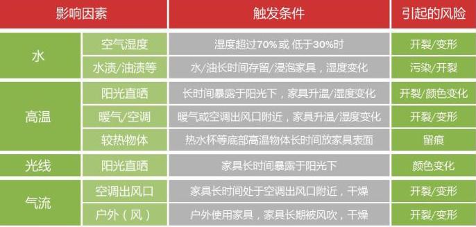 实木床橡木和榉木哪个好_实木床橡木好还是白蜡木好_橡木实木床