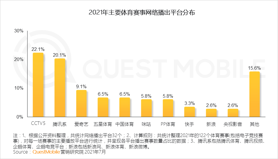 快手直播间协议_快手直播协议_直播协议快手怎么写