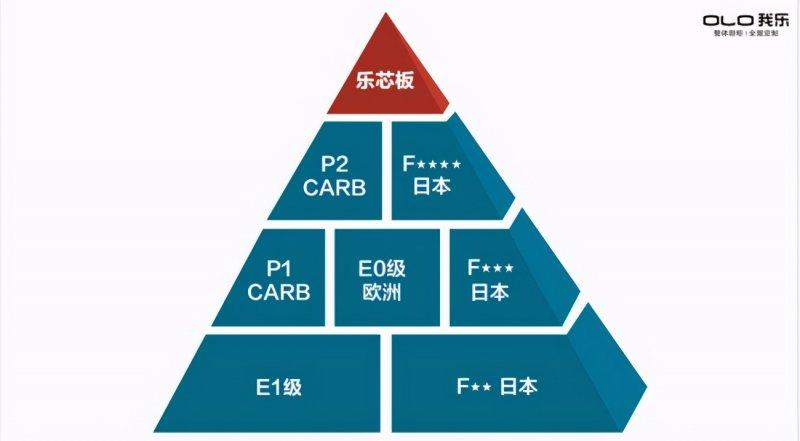 橱柜样柜图片大全_我乐橱柜公司怎么样_橱柜样品效果图