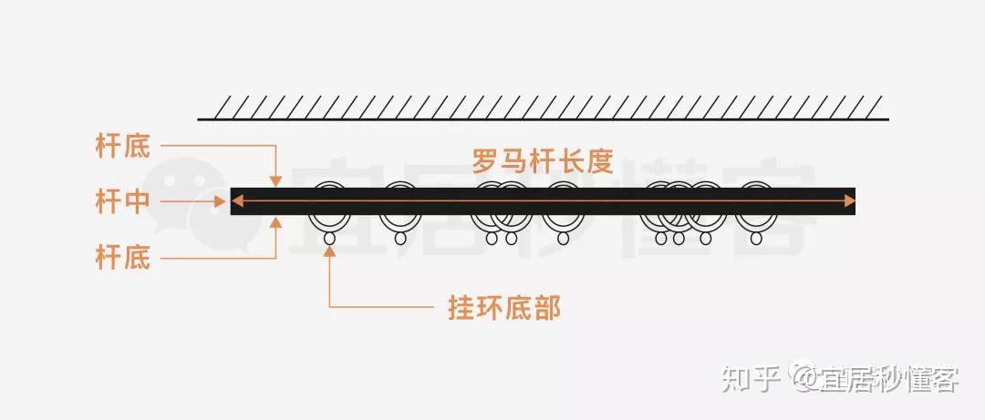 卧室效果帘隔断图片欣赏_卧室效果帘隔断图片_卧室隔断帘效果图