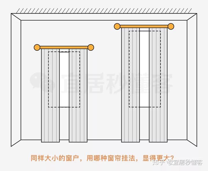 卧室隔断帘效果图_卧室效果帘隔断图片欣赏_卧室效果帘隔断图片