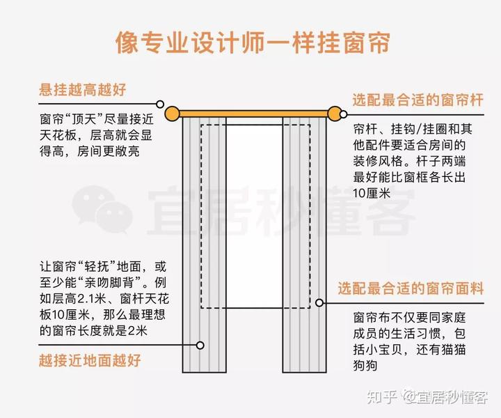 卧室效果帘隔断图片_卧室效果帘隔断图片欣赏_卧室隔断帘效果图