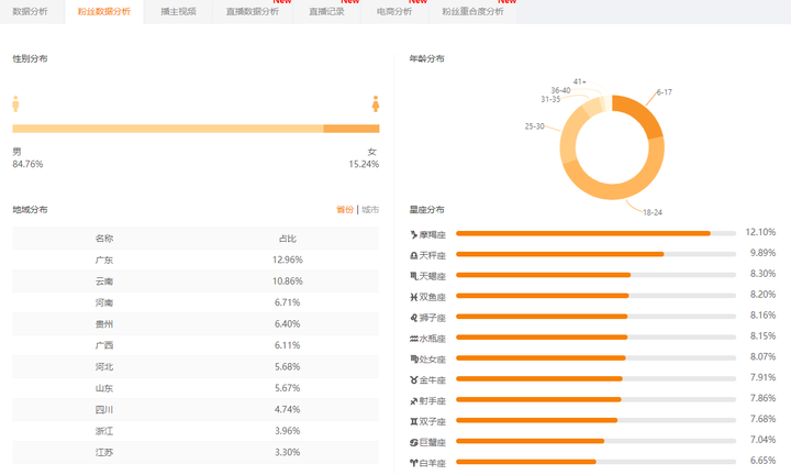 快手热门条件_快手上热门需要什么_快手热门的条件