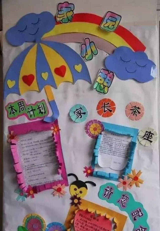 幼儿园家园联系栏装饰_家园装饰工程有限公司_幼儿园家园栏设计教案