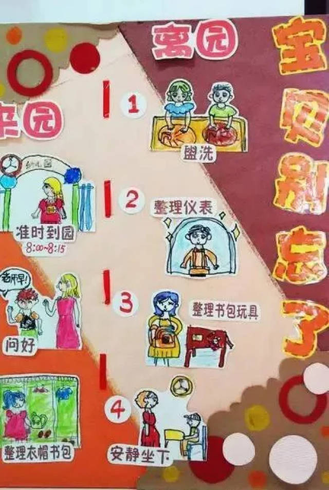 家园装饰工程有限公司_幼儿园家园栏设计教案_幼儿园家园联系栏装饰