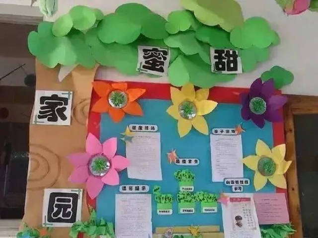 家园装饰工程有限公司_幼儿园家园联系栏装饰_幼儿园家园栏设计教案