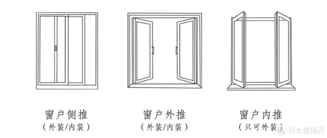 打造家居空间的光影神器，你选对了吗？