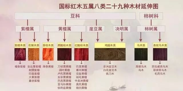 红酸枝家具装修实景_红酸枝家具价格及图片_红酸枝实木家具价格