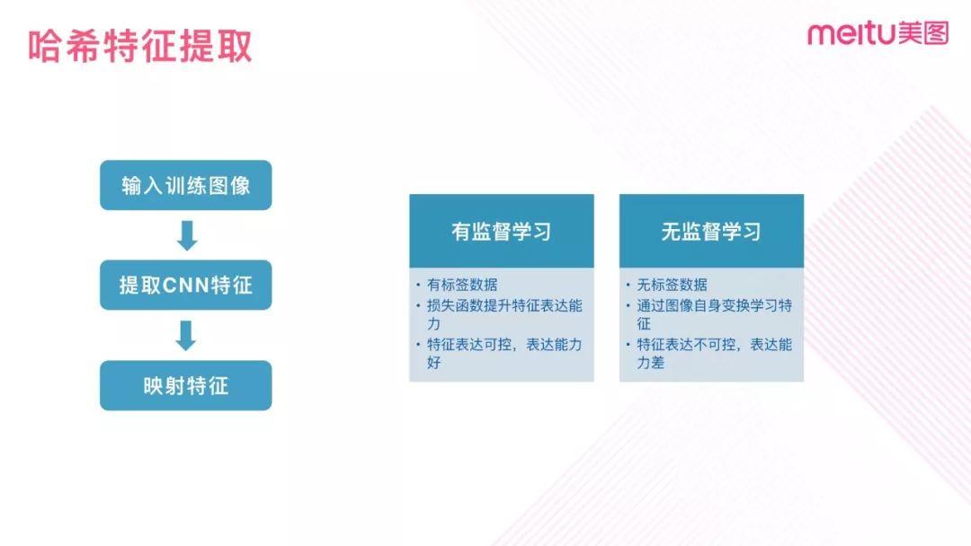 美拍舞蹈特效_美拍舞蹈跟拍器没了_美拍为什么没有舞蹈跟拍器了