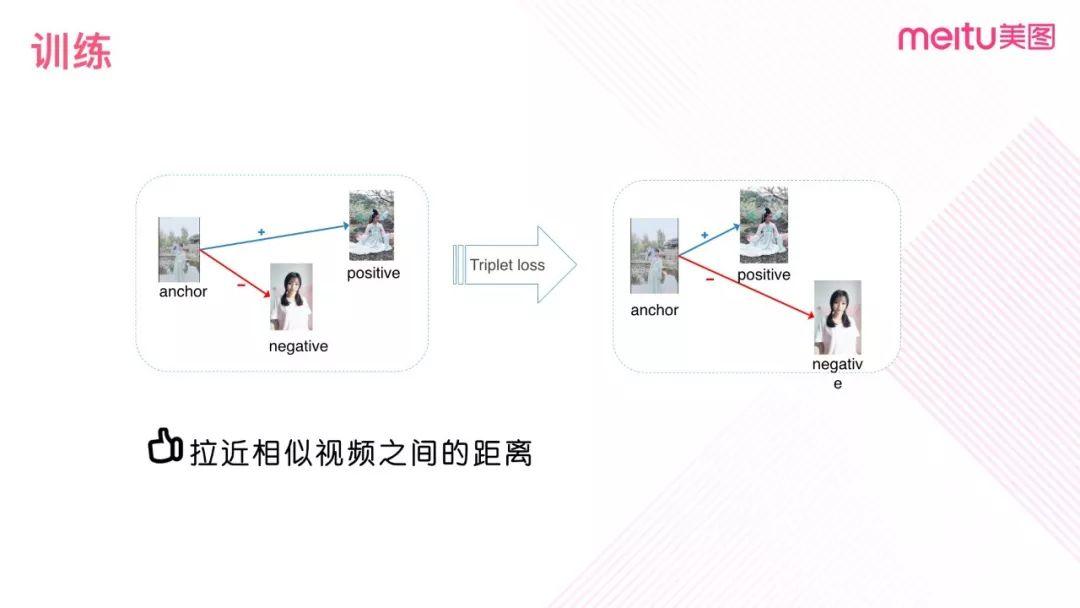 美拍舞蹈跟拍器没了_美拍为什么没有舞蹈跟拍器了_美拍舞蹈特效