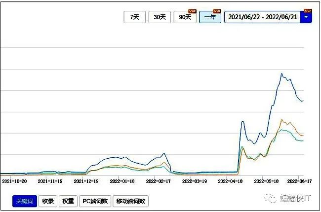 收录百度百科价格_百度收录_收录百度百科有什么好处