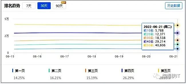 收录百度百科有什么好处_收录百度百科价格_百度收录